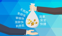 成都生意民间小额借贷-成都生意个人小额贷款-成都生意短期借款